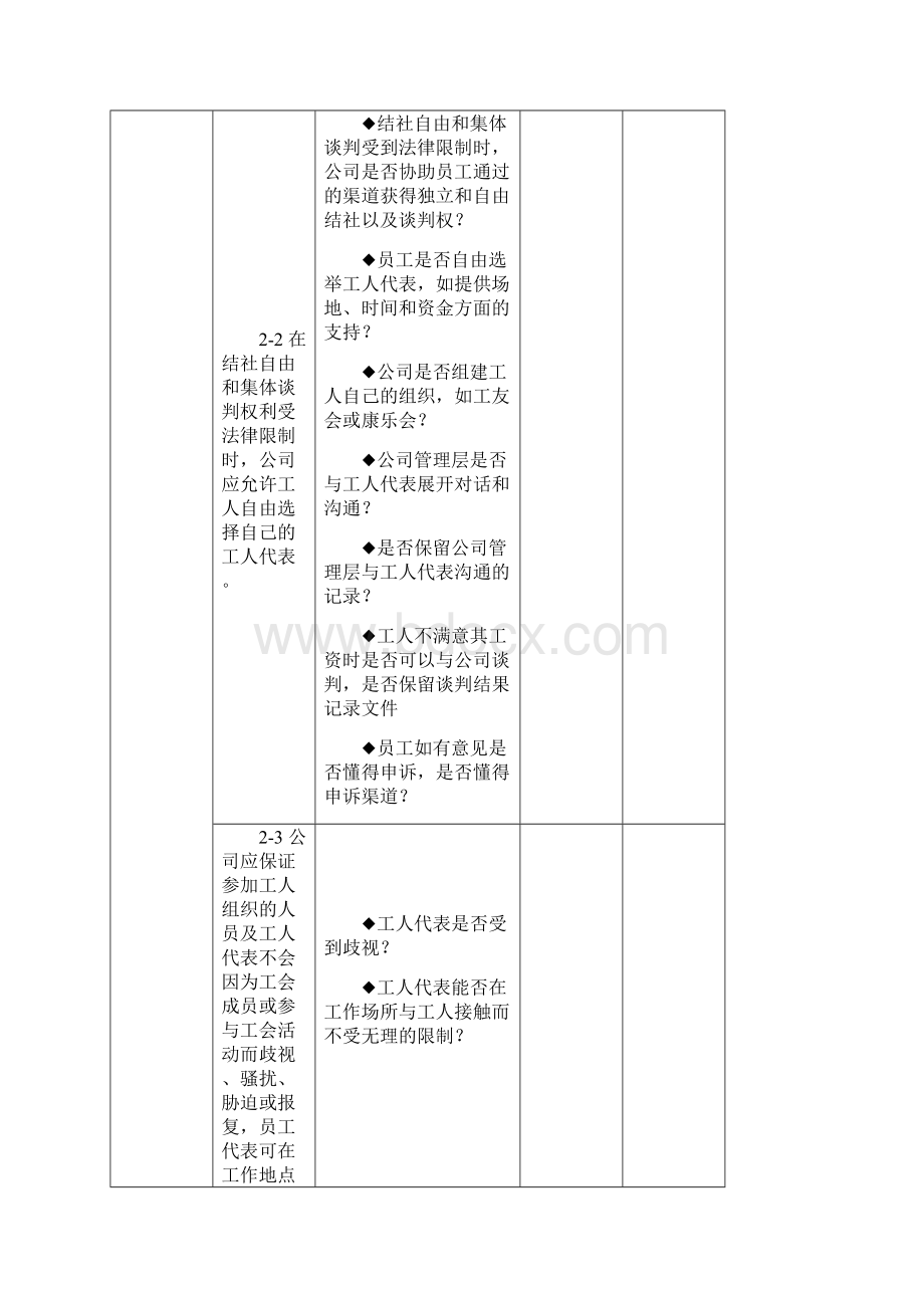 社会责任管理体系审核检查表.docx_第2页