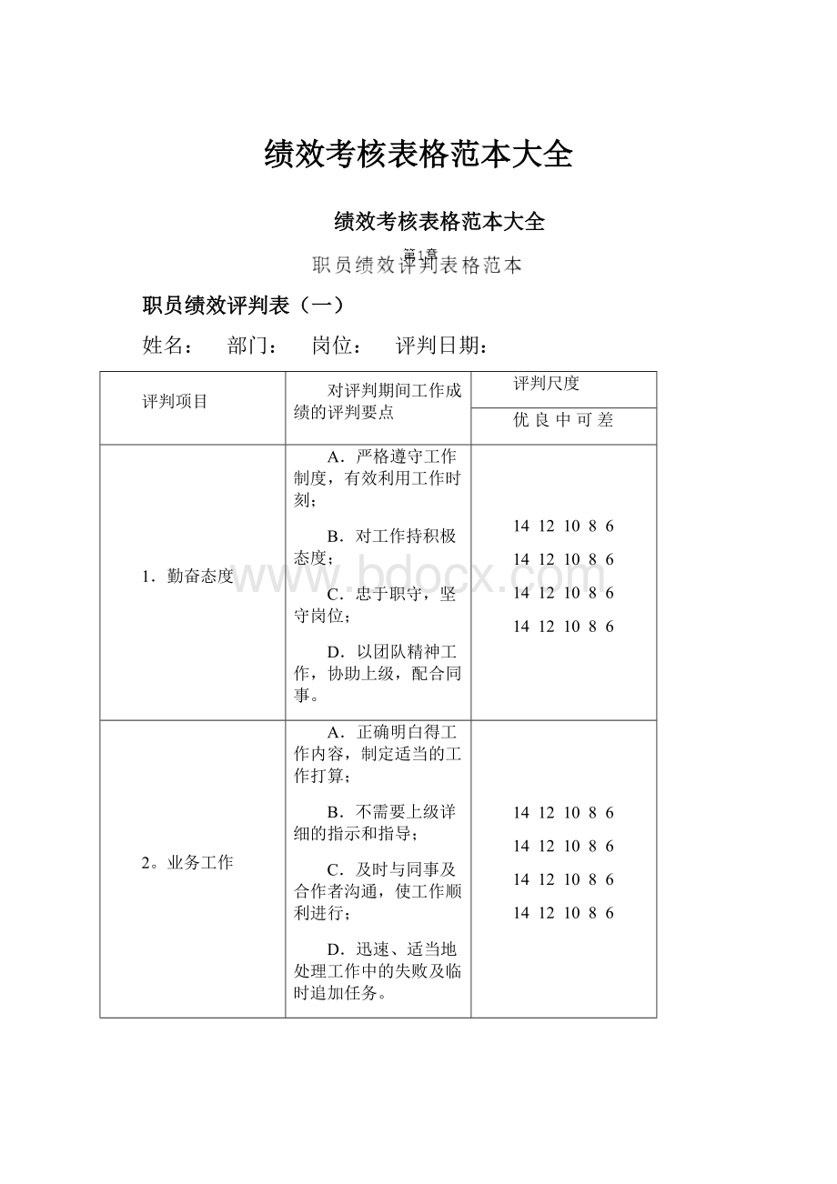 绩效考核表格范本大全.docx_第1页