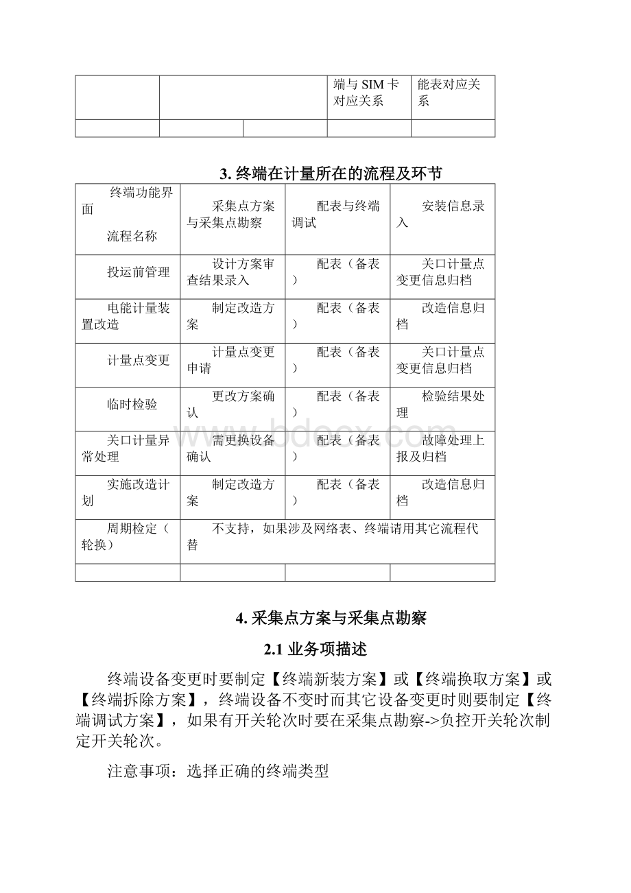 终端操作手册v111.docx_第2页