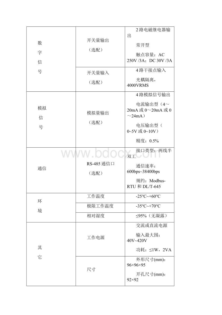 长沙威胜DTSD3429Q三相四线无功功率监测仪表格使用说明书.docx_第2页