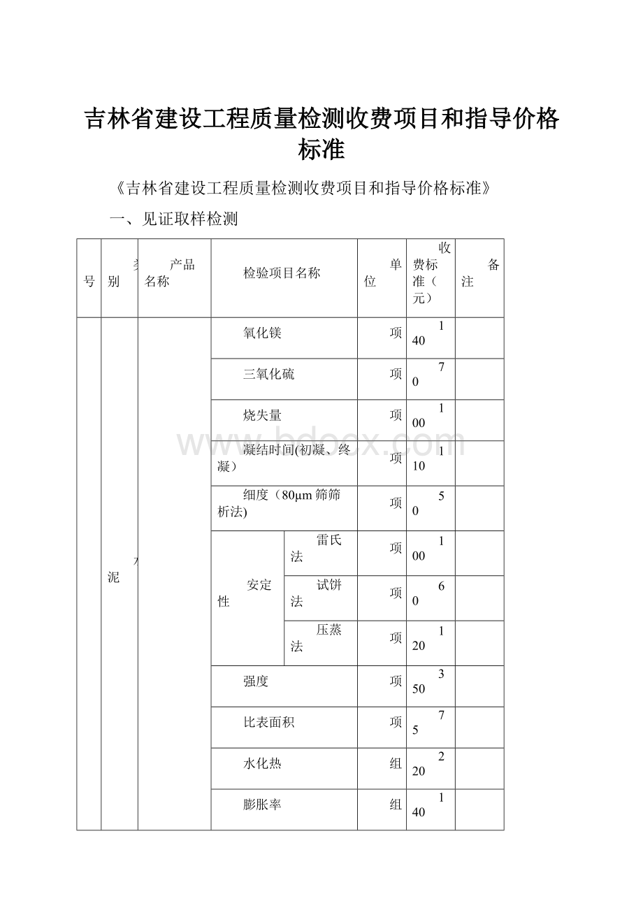 吉林省建设工程质量检测收费项目和指导价格标准.docx_第1页