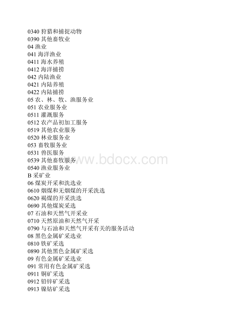 中国行业分类.docx_第3页