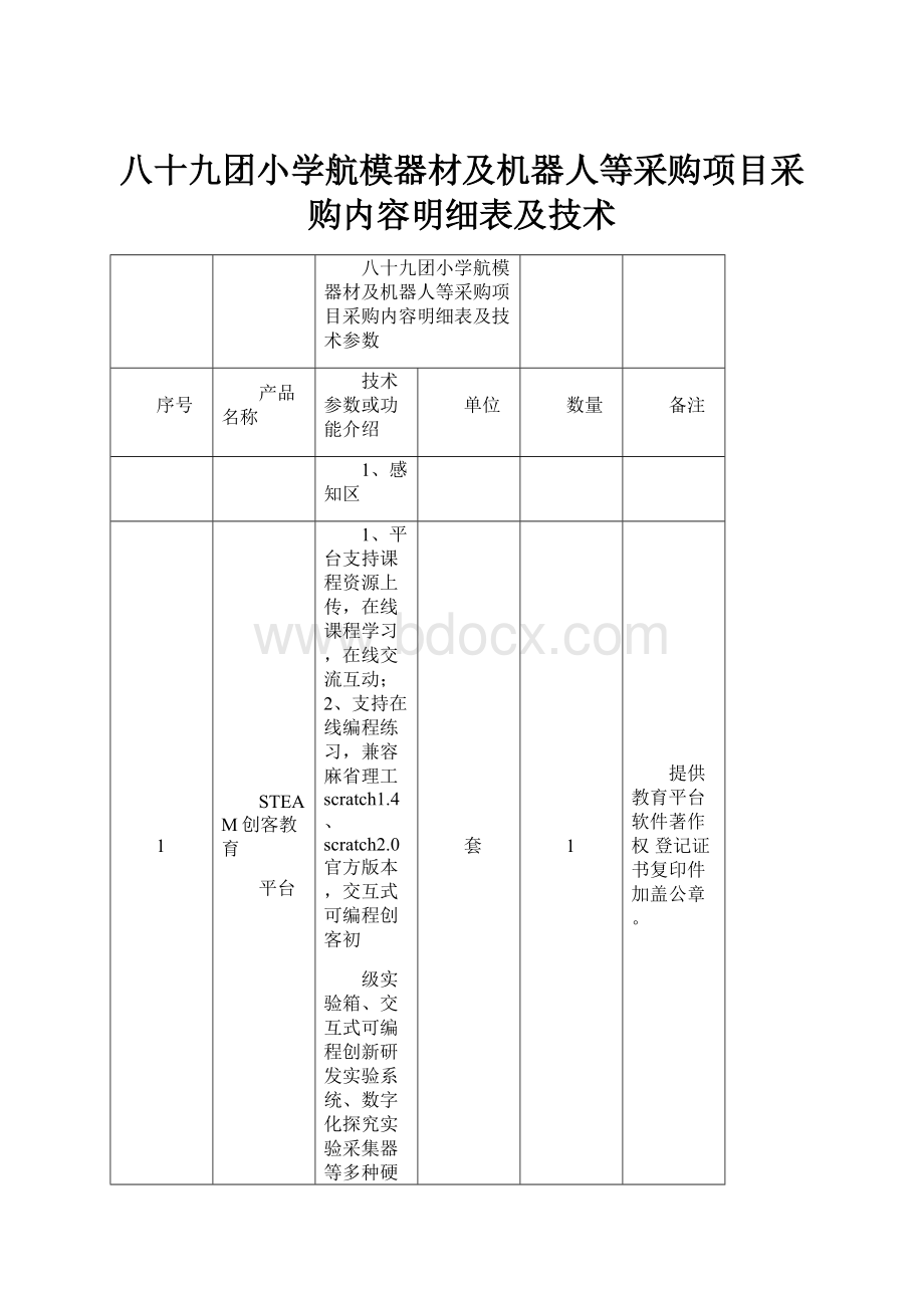 八十九团小学航模器材及机器人等采购项目采购内容明细表及技术.docx_第1页