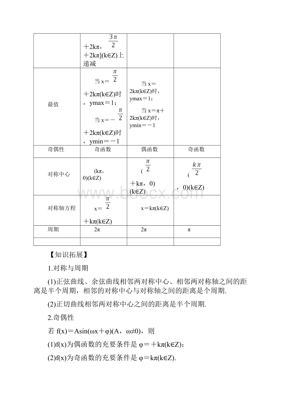 高考数学大一轮复习第四章三角函数解三角形43三角函数的图象与性质教师用书理苏教.docx_第2页