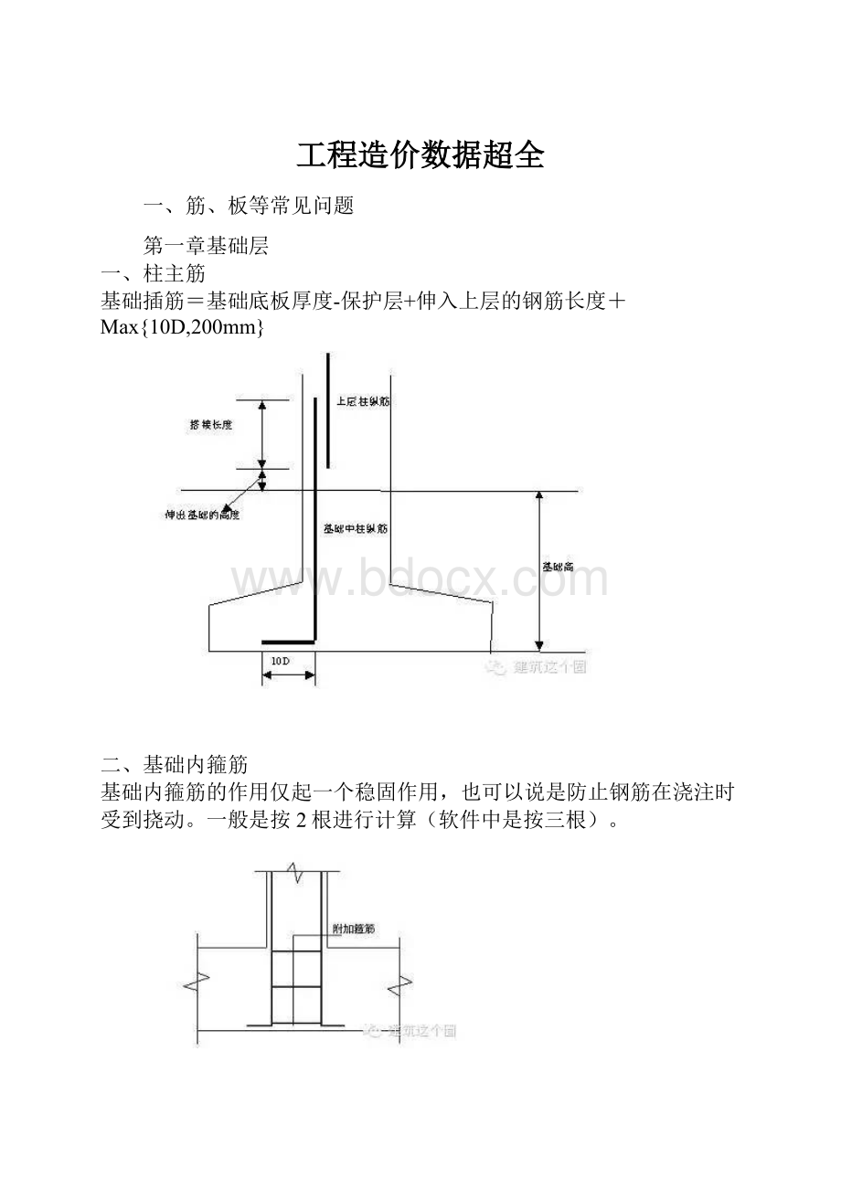 工程造价数据超全.docx