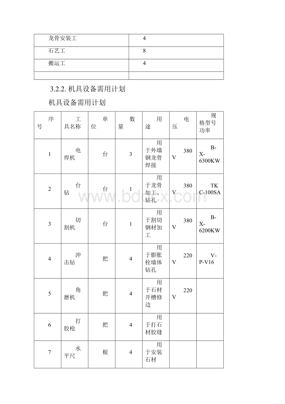 综合办公楼干挂大理石项目施工方案.docx_第2页