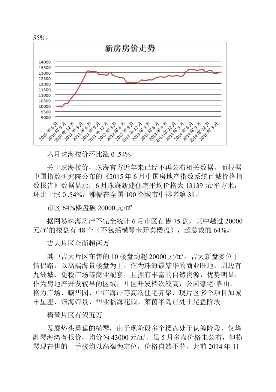 珠海房地产市场分析.docx_第3页