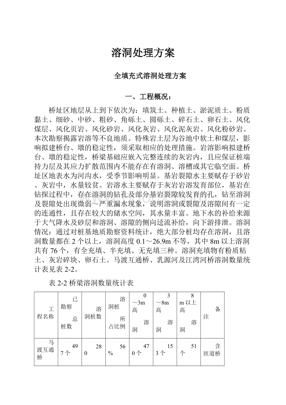 溶洞处理方案.docx_第1页