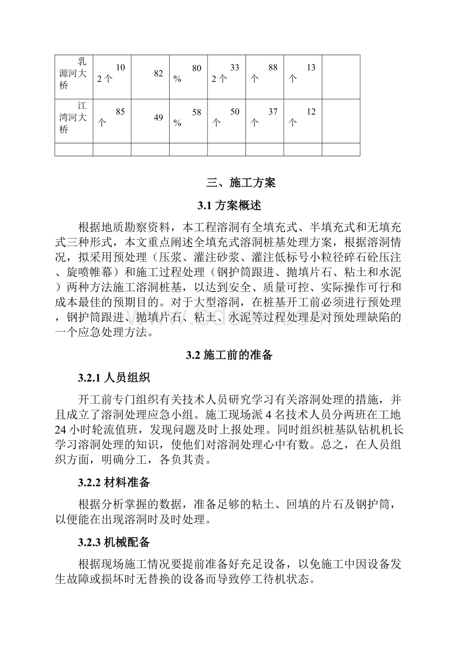 溶洞处理方案.docx_第2页