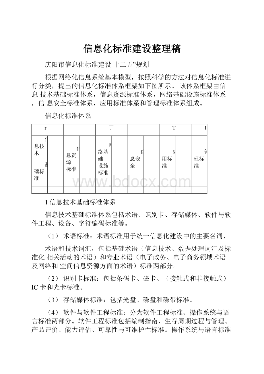 信息化标准建设整理稿.docx