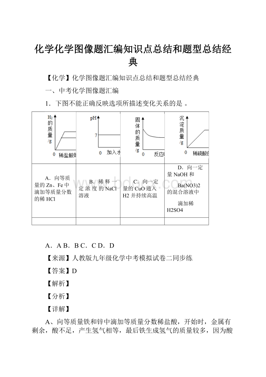 化学化学图像题汇编知识点总结和题型总结经典.docx