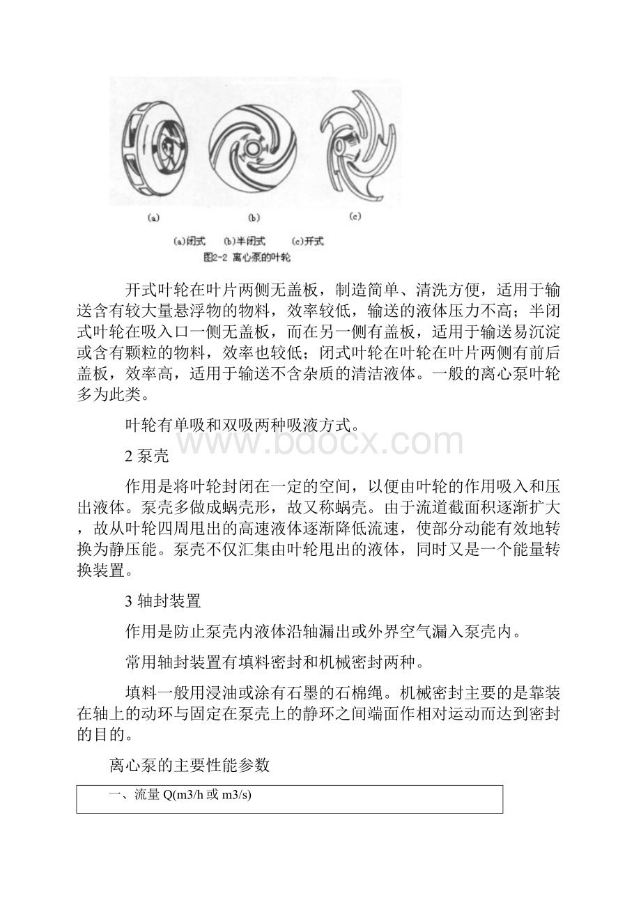 离心泵的工作原理及性能参数张品权.docx_第3页