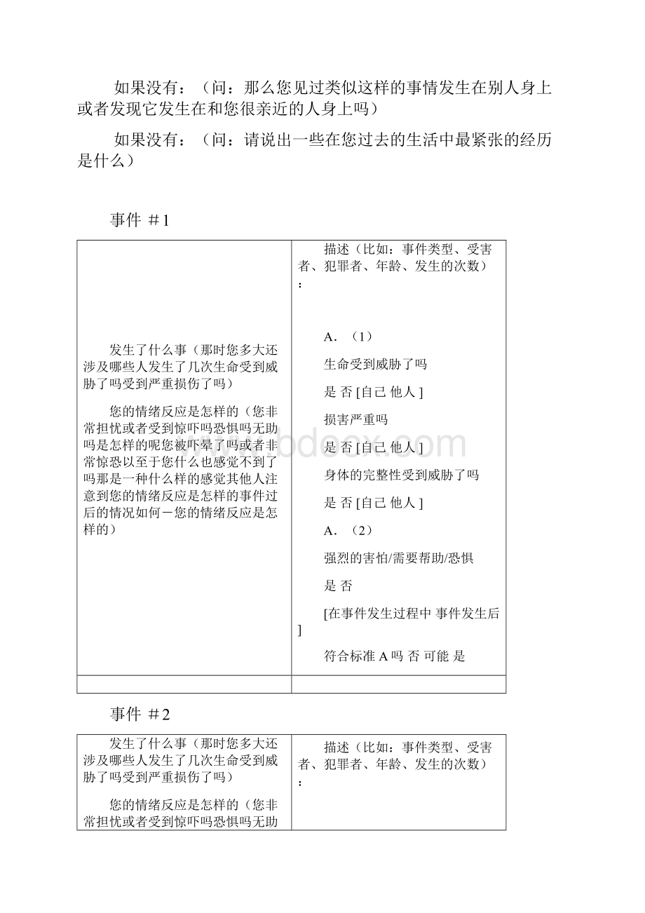 临床用DSMⅣ PTSD诊断量表CAPS.docx_第2页