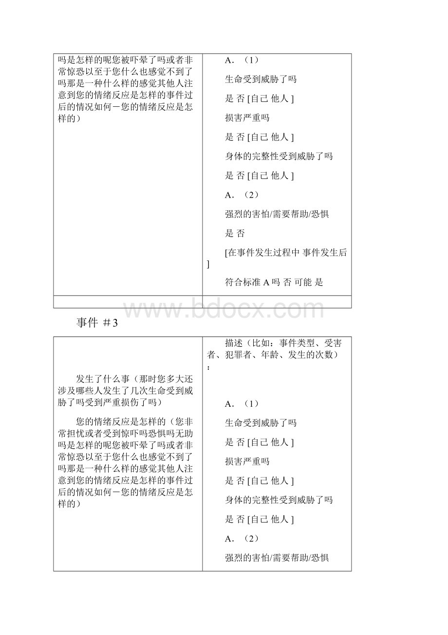 临床用DSMⅣ PTSD诊断量表CAPS.docx_第3页