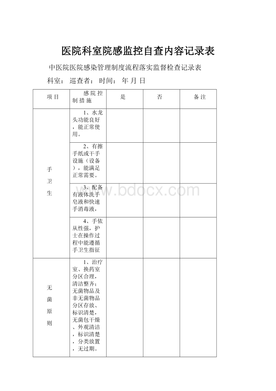 医院科室院感监控自查内容记录表.docx