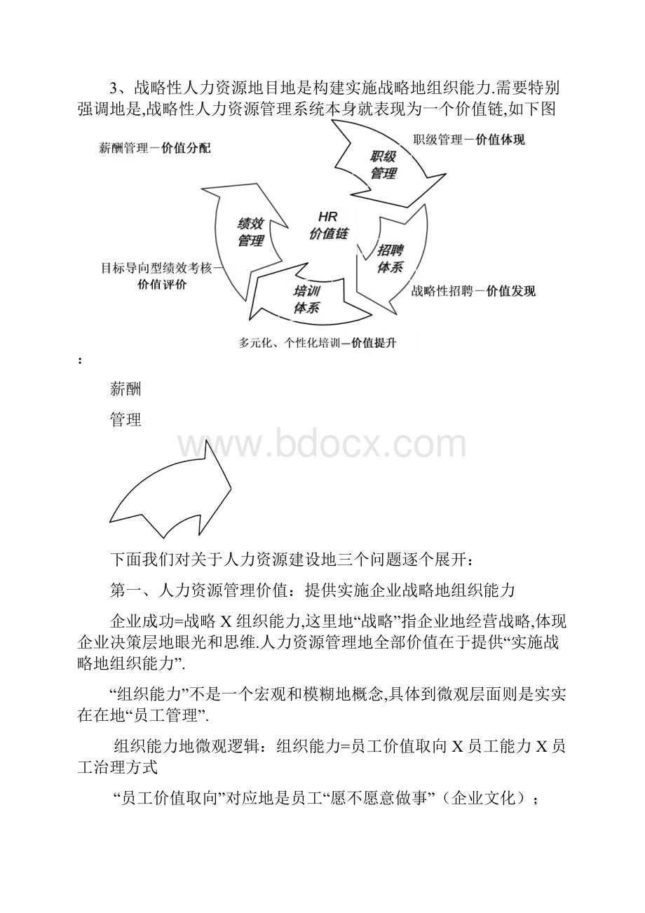 战略性人力资源实践思考.docx_第2页