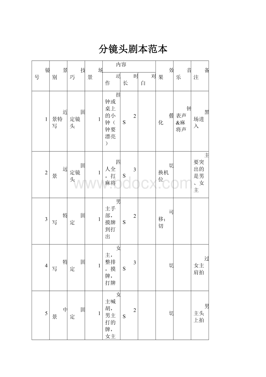 分镜头剧本范本.docx_第1页