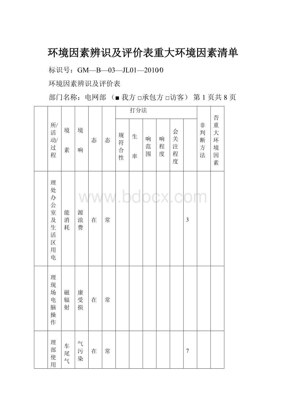 环境因素辨识及评价表重大环境因素清单.docx