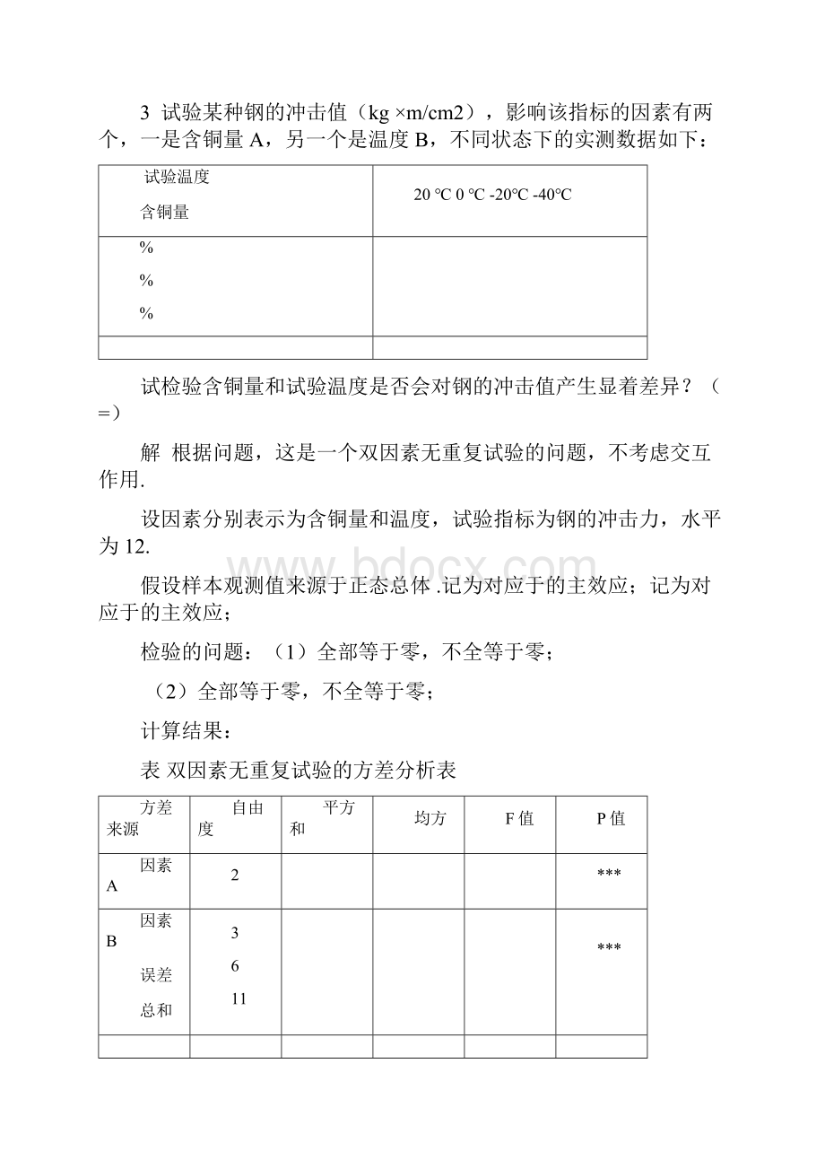 清华大学杨虎应用数理统计课后习题参考答案.docx_第3页