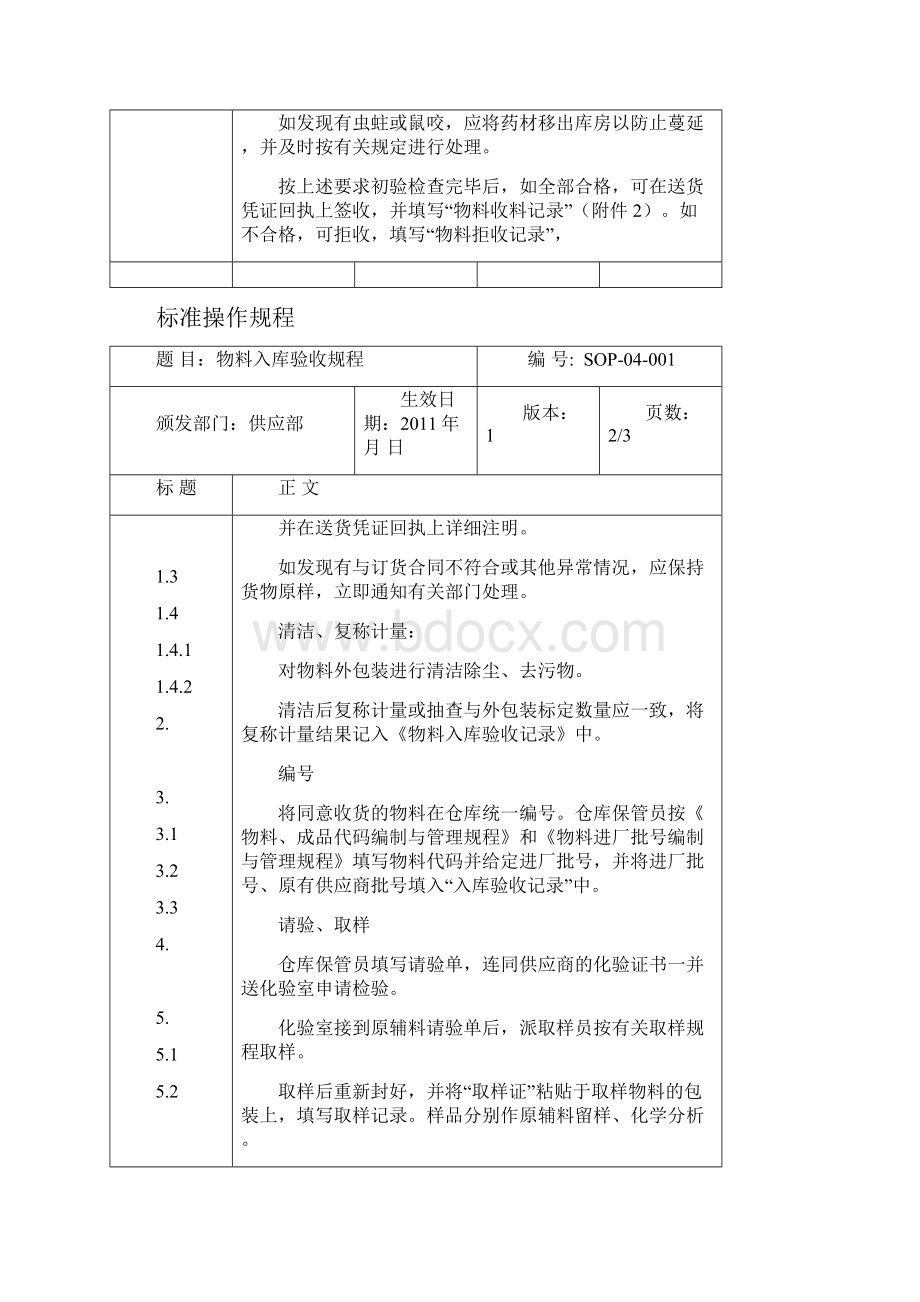 物料仓库标准操作规程.docx_第3页