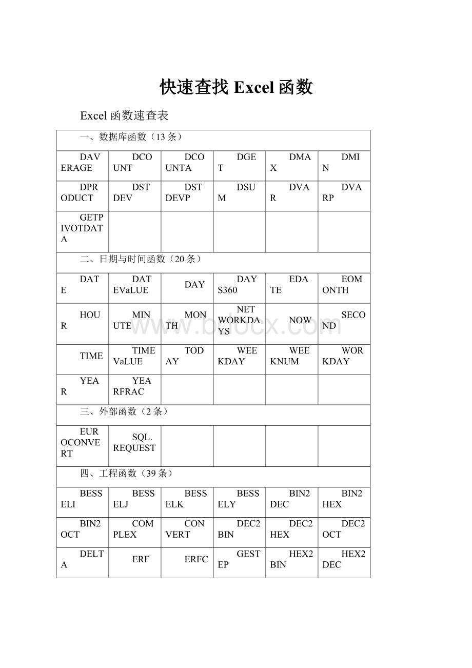 快速查找Excel函数.docx