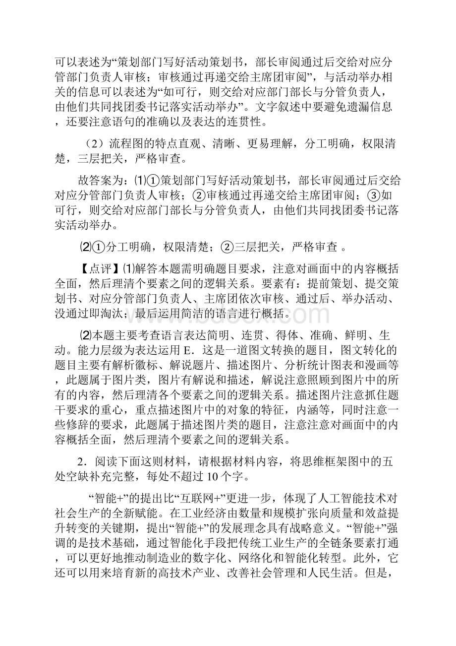 高考语文图文转换训练经典题目及答案50.docx_第2页