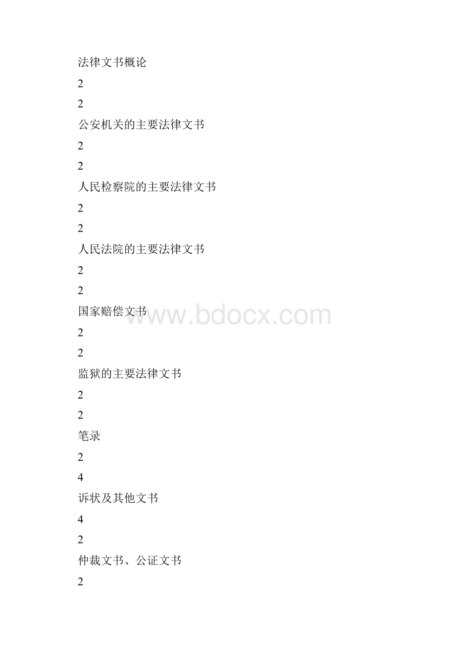 法律文书写作教程.docx_第2页