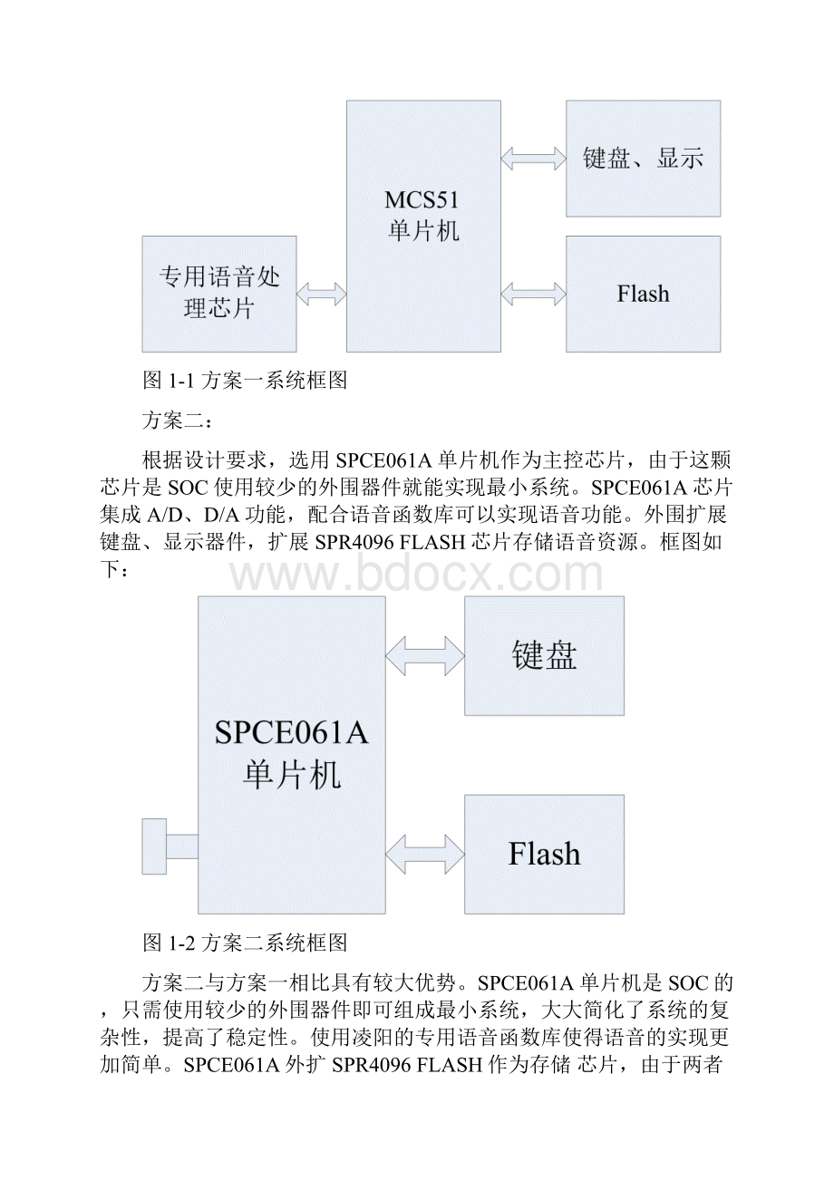 模拟公交车报站系统设计毕业作品.docx_第3页