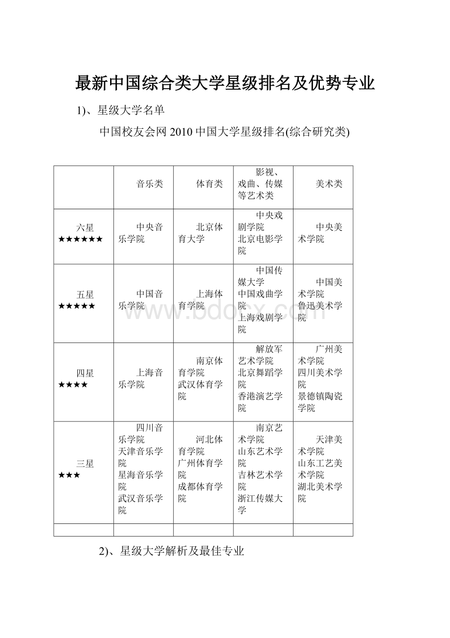 最新中国综合类大学星级排名及优势专业.docx_第1页