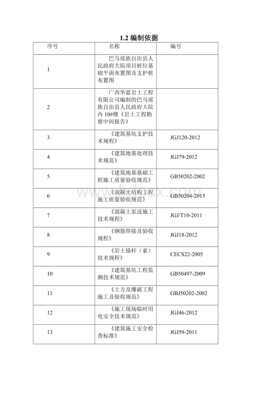 旋挖钻孔灌注桩施工方案.docx_第2页