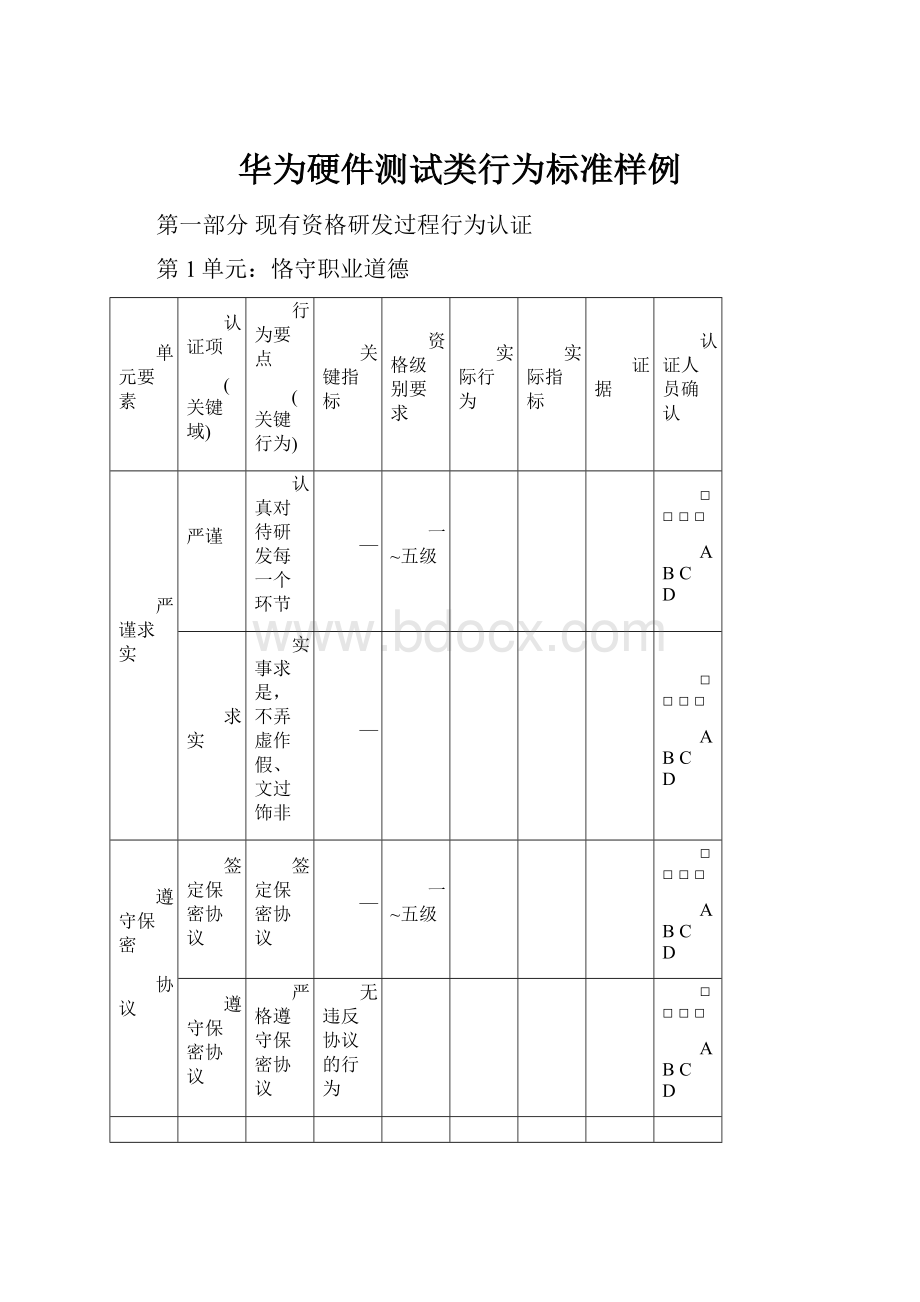 华为硬件测试类行为标准样例.docx