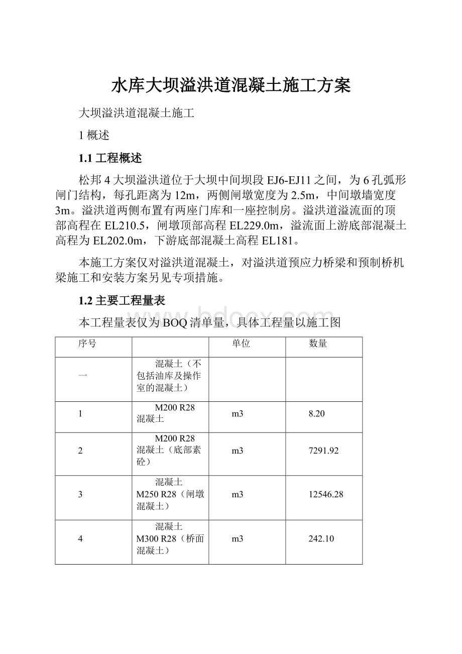 水库大坝溢洪道混凝土施工方案.docx_第1页