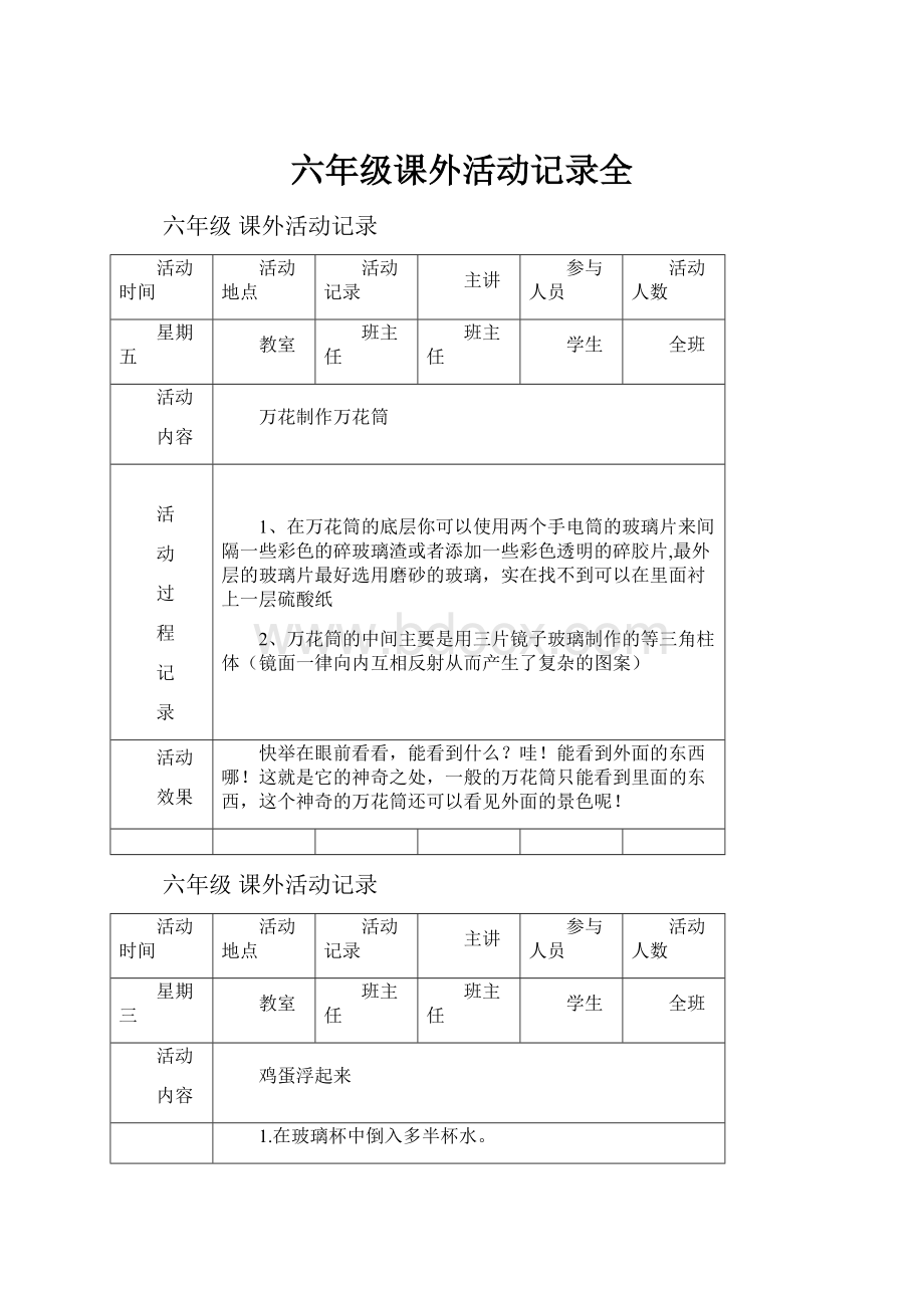 六年级课外活动记录全.docx