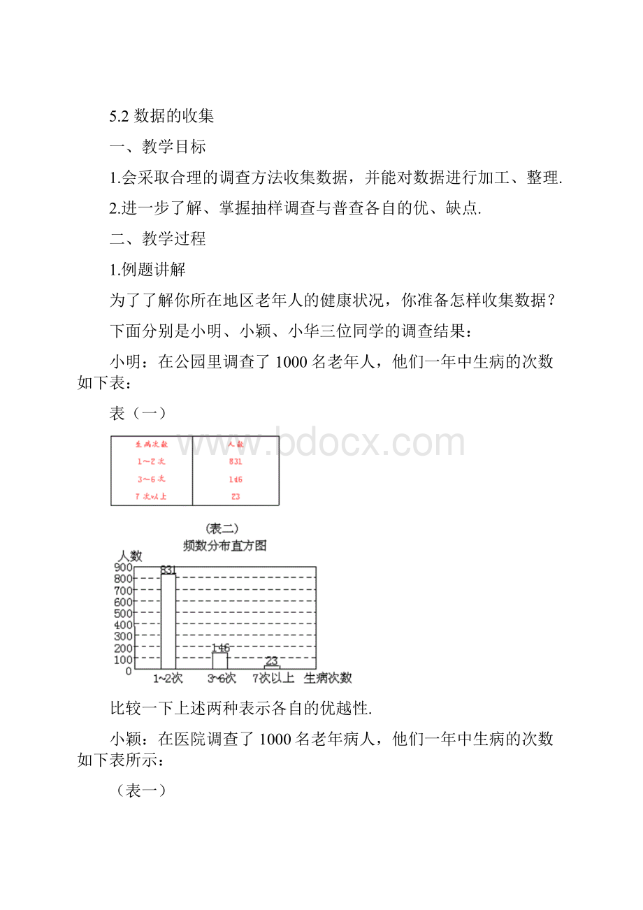 八年级数学下学期第五章数据的收集与处理全套教学案北师大版.docx_第2页