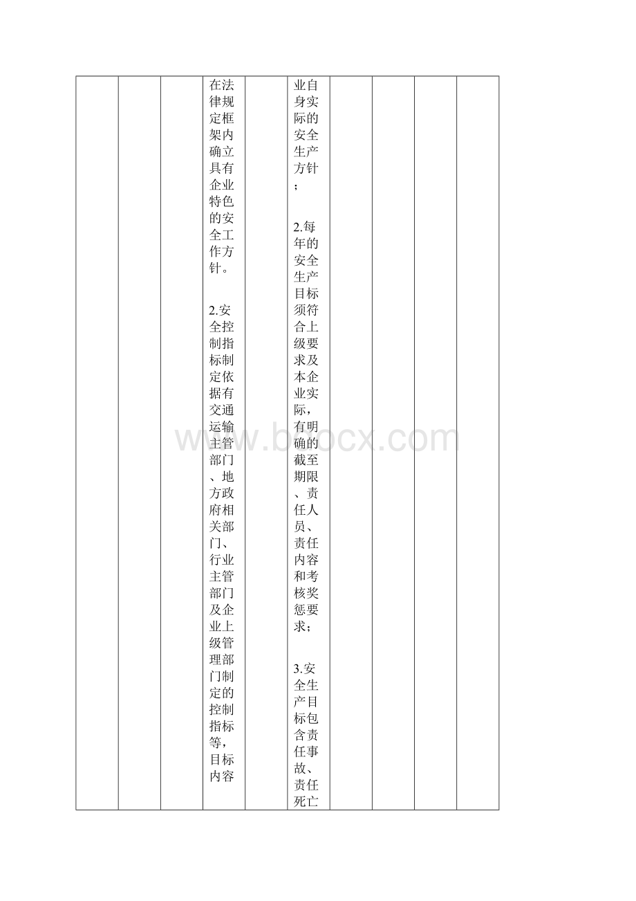 一二类机动车维修企业安全生产标准化考评实施细则试行doc.docx_第2页