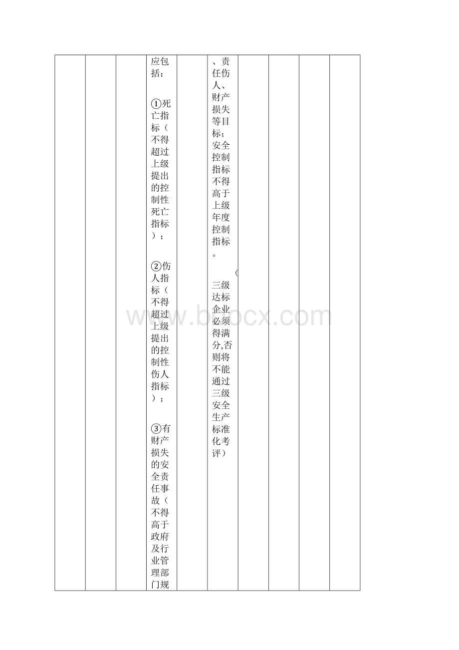 一二类机动车维修企业安全生产标准化考评实施细则试行doc.docx_第3页