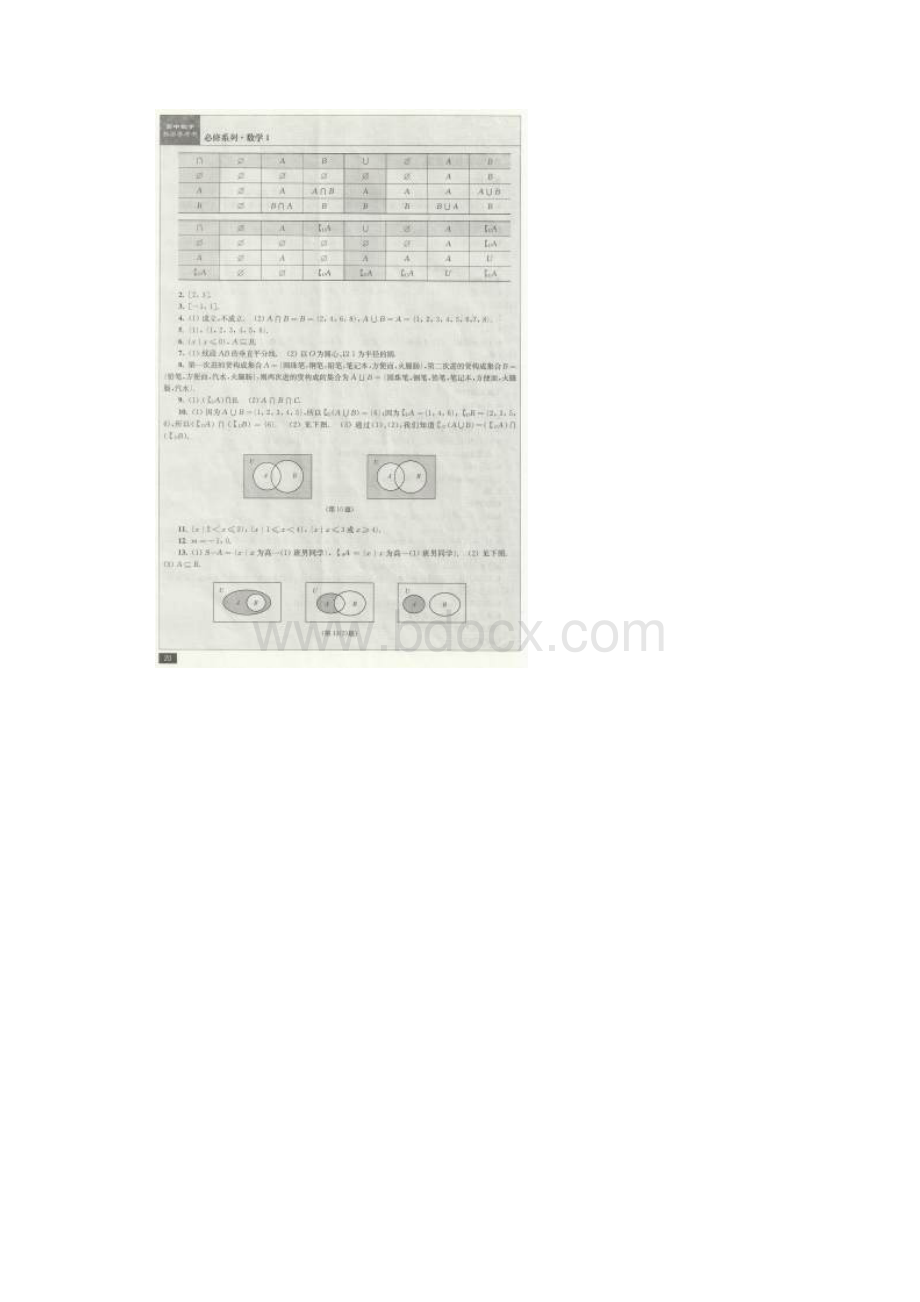 高中数学必修1苏教版书后练习答案.docx_第2页