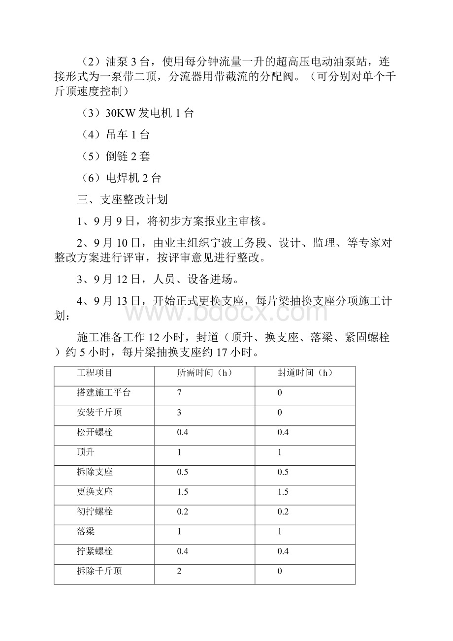 鳌江特大桥支座整改施工方案及应急预案docdoc.docx_第3页