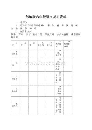 部编版六年级语文复习资料.docx