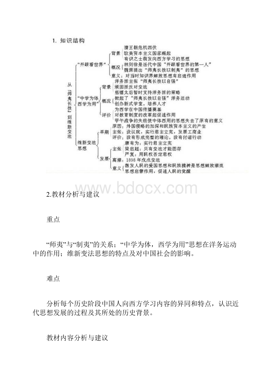 从师夷长技到维新变法.docx_第2页