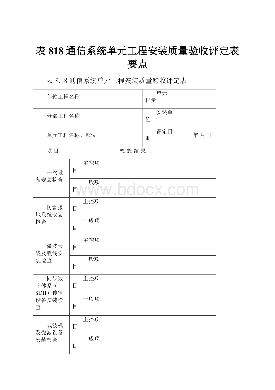 表818通信系统单元工程安装质量验收评定表要点.docx