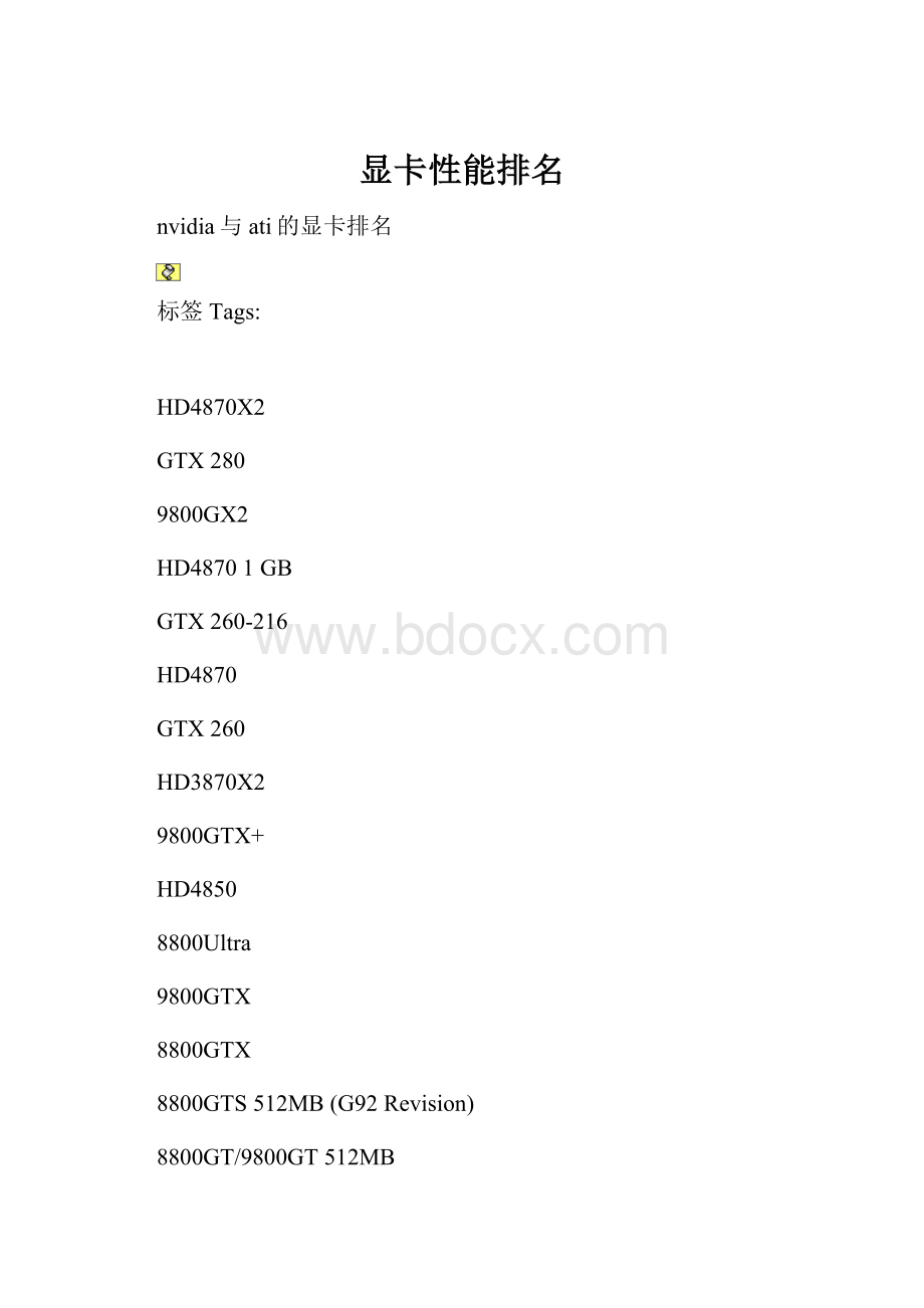 显卡性能排名.docx