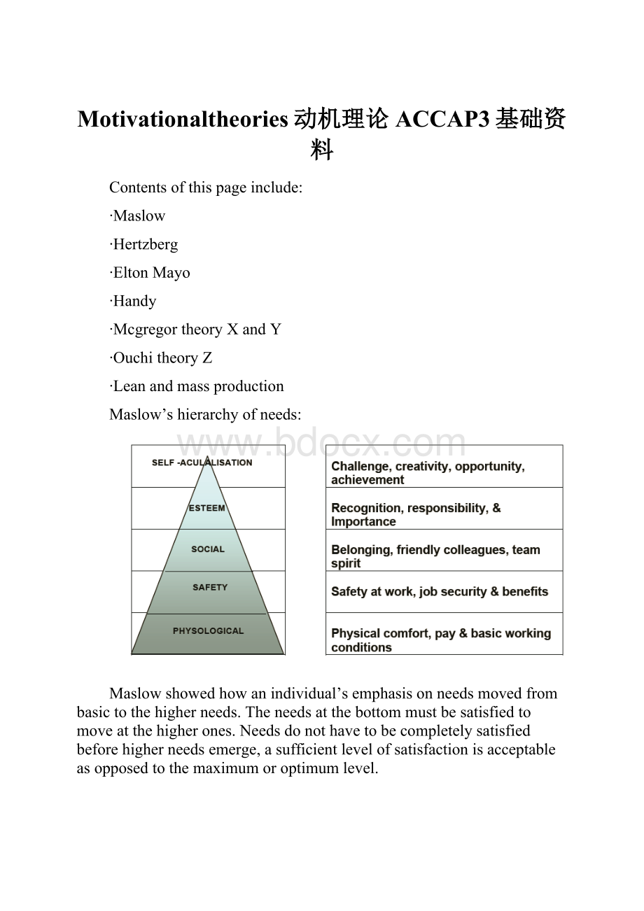 Motivationaltheories动机理论ACCAP3基础资料.docx