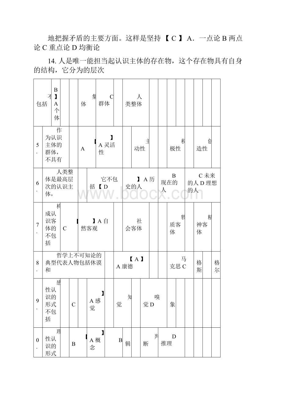 最新推荐事业单位考试马克思主义基本原理历年考题总汇.docx_第3页