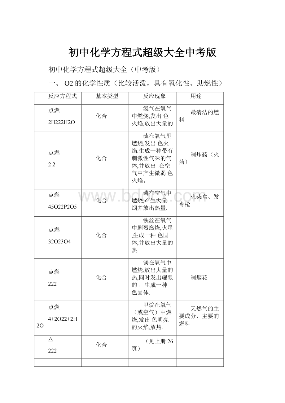 初中化学方程式超级大全中考版.docx