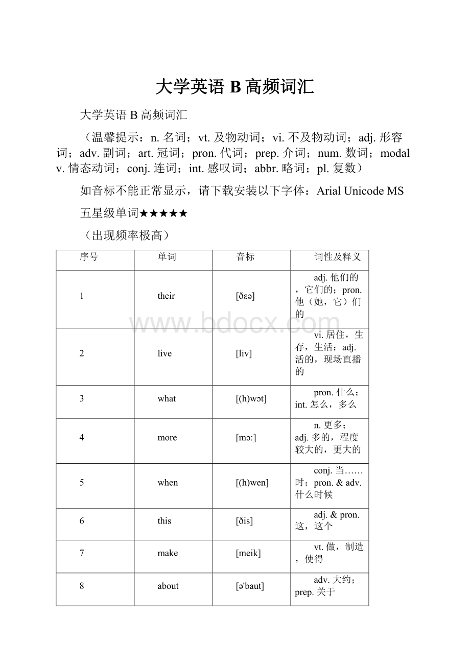 大学英语B高频词汇.docx_第1页