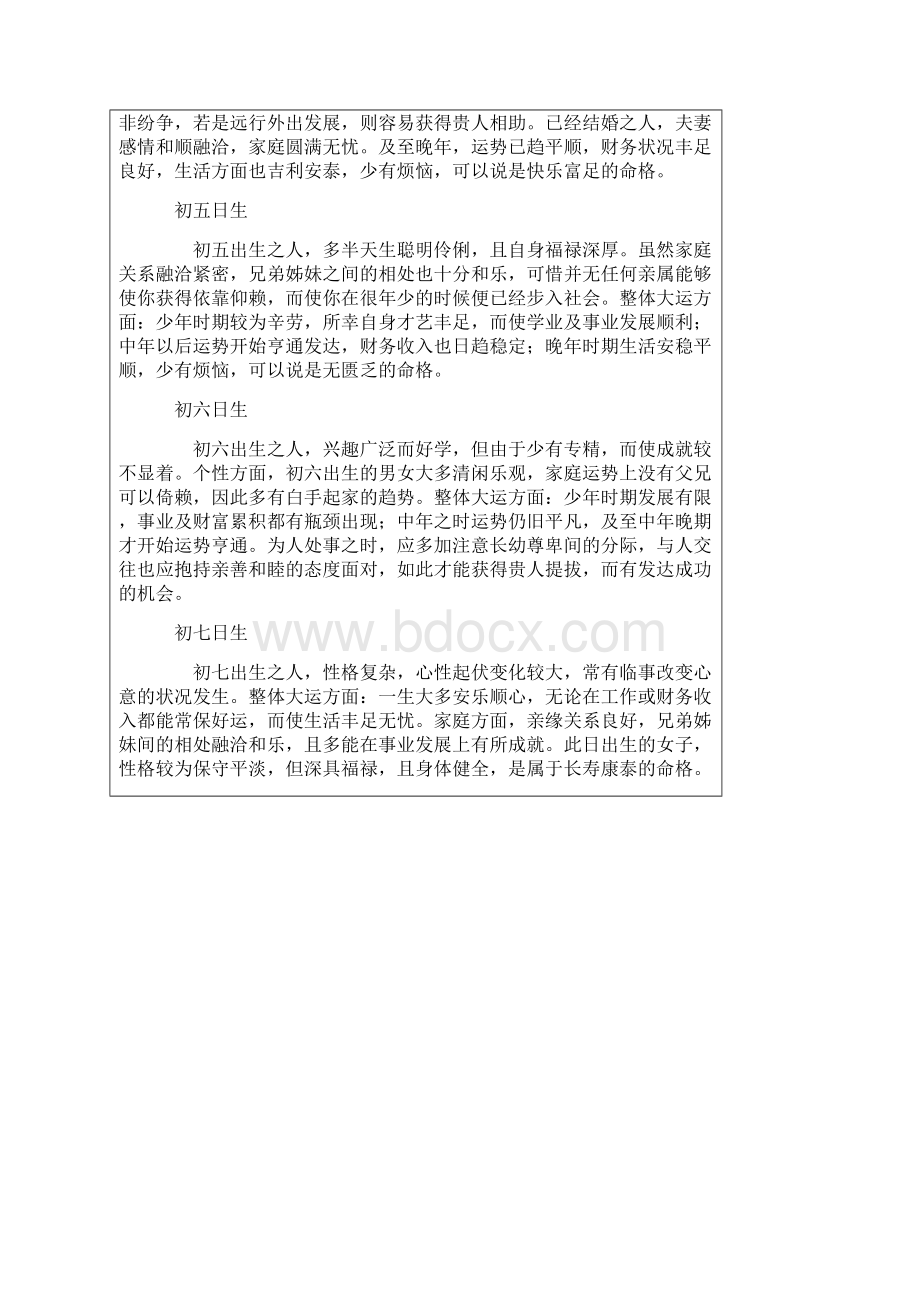 从农历生日看你的一生命运是中国古文化的经典部分.docx_第3页