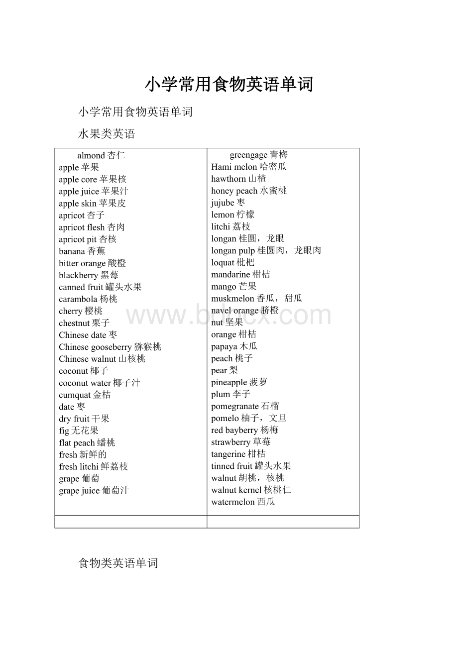 小学常用食物英语单词.docx