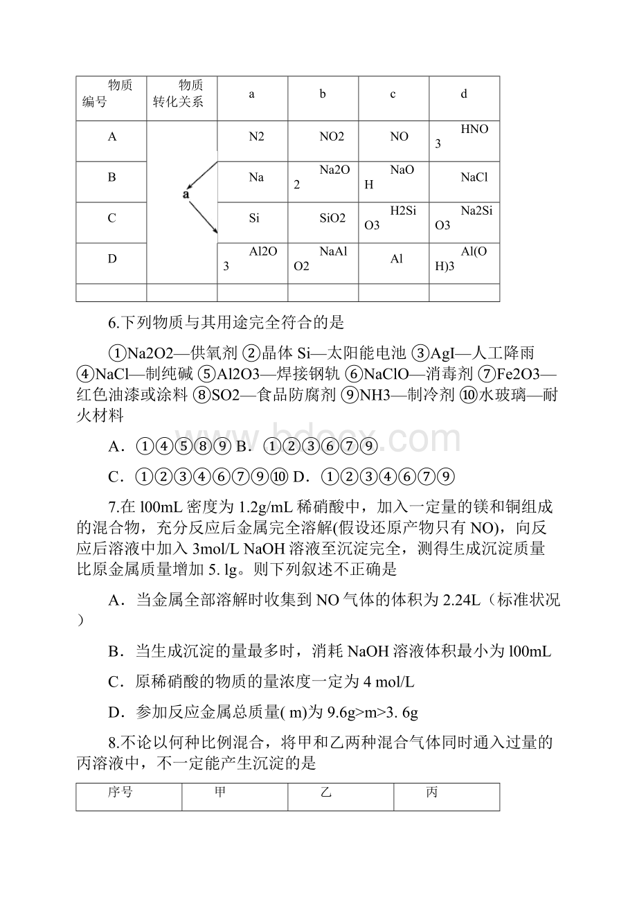 届枣庄市山亭区高三化学一轮复习专题非金属及其化合物.docx_第3页