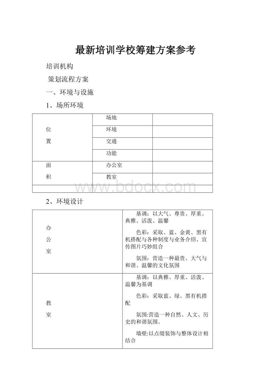 最新培训学校筹建方案参考.docx